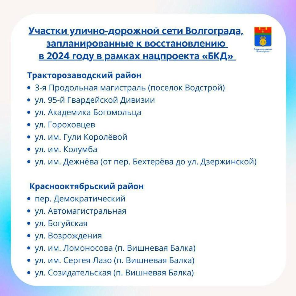 В Волгограде опубликовали список дорог, где в 2024 году стартует ремонт